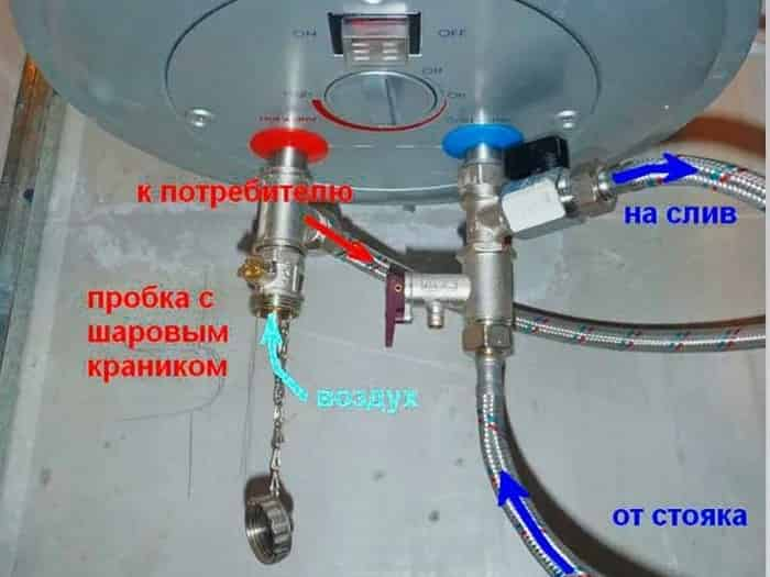 Как слить воду с бойлера Термекс, Электролюкс или им подобным?